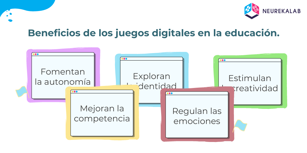 Beneficios de los juegos digitales y los serious games