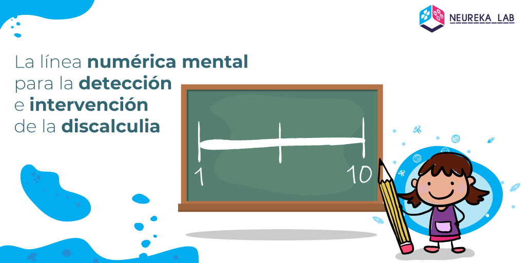 La línea numérica mental para la detección e intervención de la discalculia.